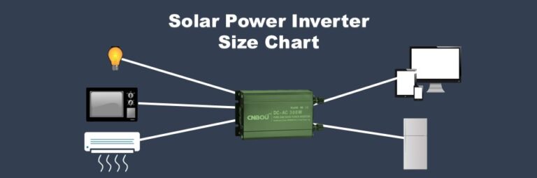 Solar Inverter Size Chart - portablesolarexpert.com